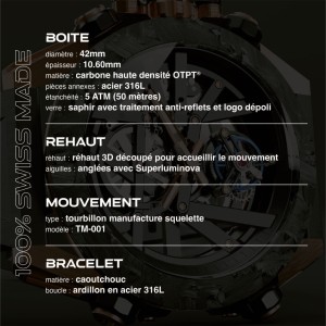 Louis Chevrolet Big Curve Tourbillon CARBON
