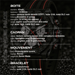 Louis Chevrolet ZR-01 - Black Carbon Red
