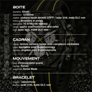 Louis Chevrolet ZR-01 - Black Carbon Yellow