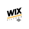 Wix